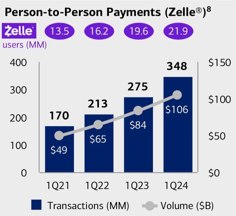 The 2024 Bitcoin Halving Explained: How It Works & Why It Matters