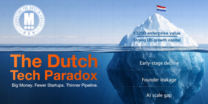 Dutch Tech’s Red Flag: Why Fewer Startups Today Could Kill Tomorrow’s Fintech Giants?